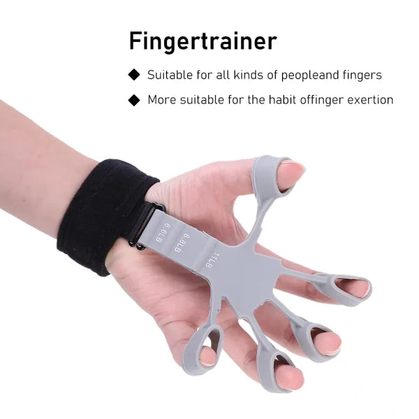 Finger Exerciser – Gripper Strengthener Finger Stretcher Hand Gripper