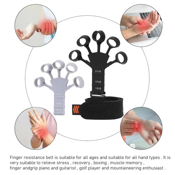 Finger Exerciser – Gripper Strengthener Finger Stretcher Hand Gripper